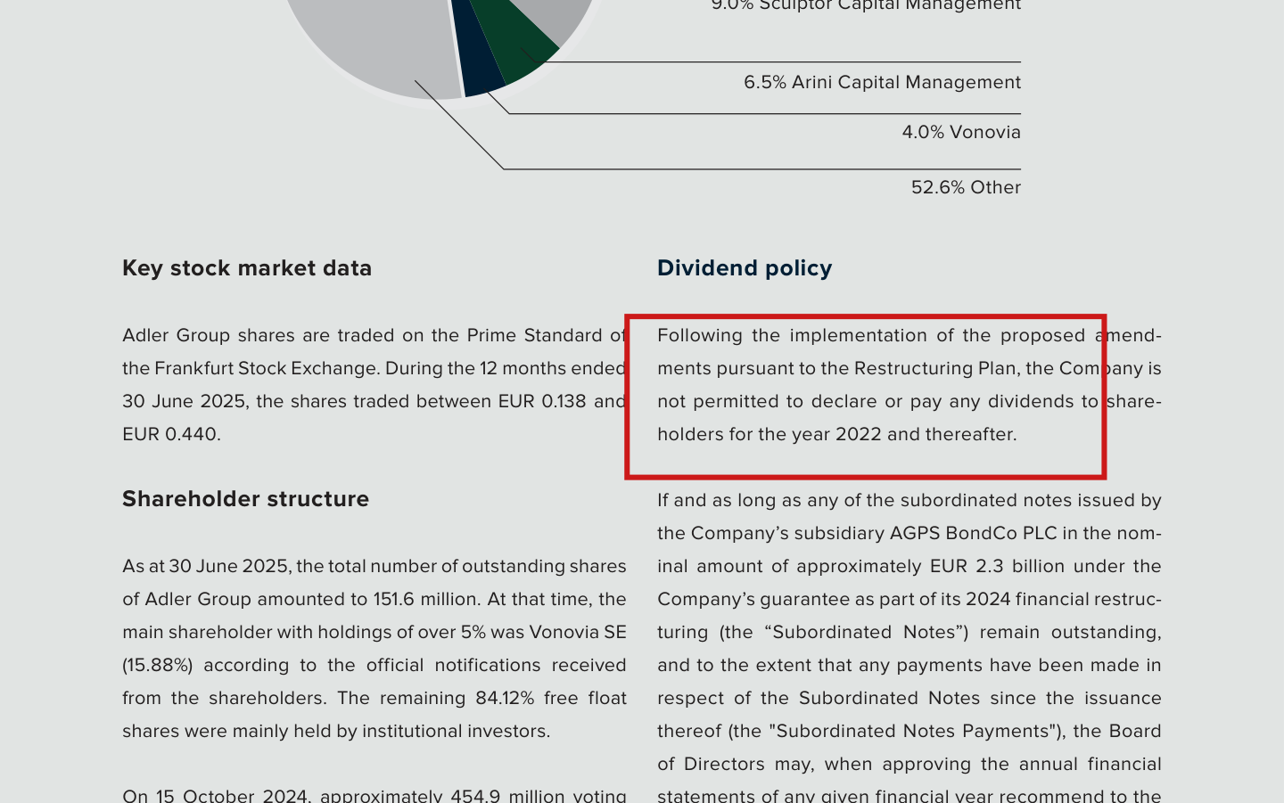 Markierter Ausschnitt aus dem Quartalsbericht Q2 2025 der Adler Group, Seite 7: die rot umrandete Passage der Dividend Policy, wonach die Gesellschaft für das Jahr 2022 und danach keine Dividenden an Aktionäre beschließen oder zahlen darf.