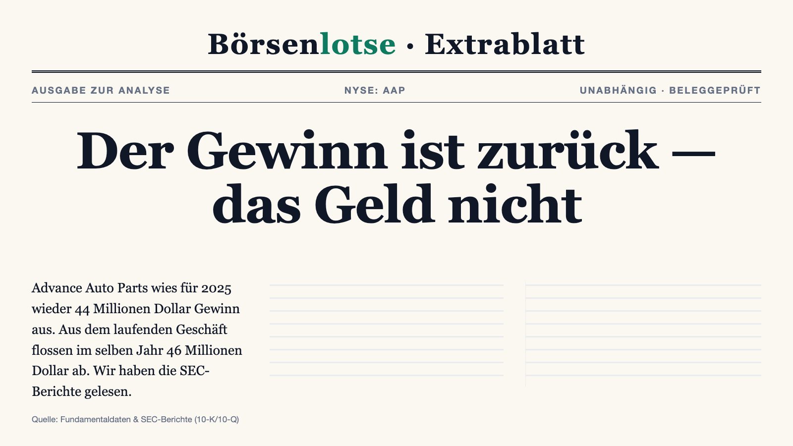 Advance Auto Parts: Der Gewinn ist zurück — das Geld nicht