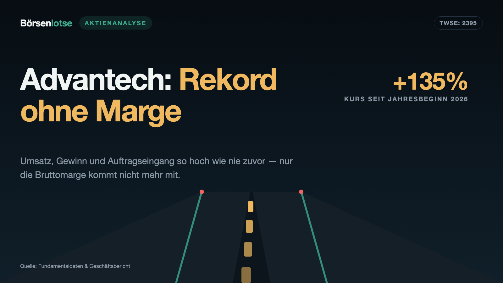 Advantech: Ein Rekord jagt den nächsten — und die Marge kommt nicht mehr mit