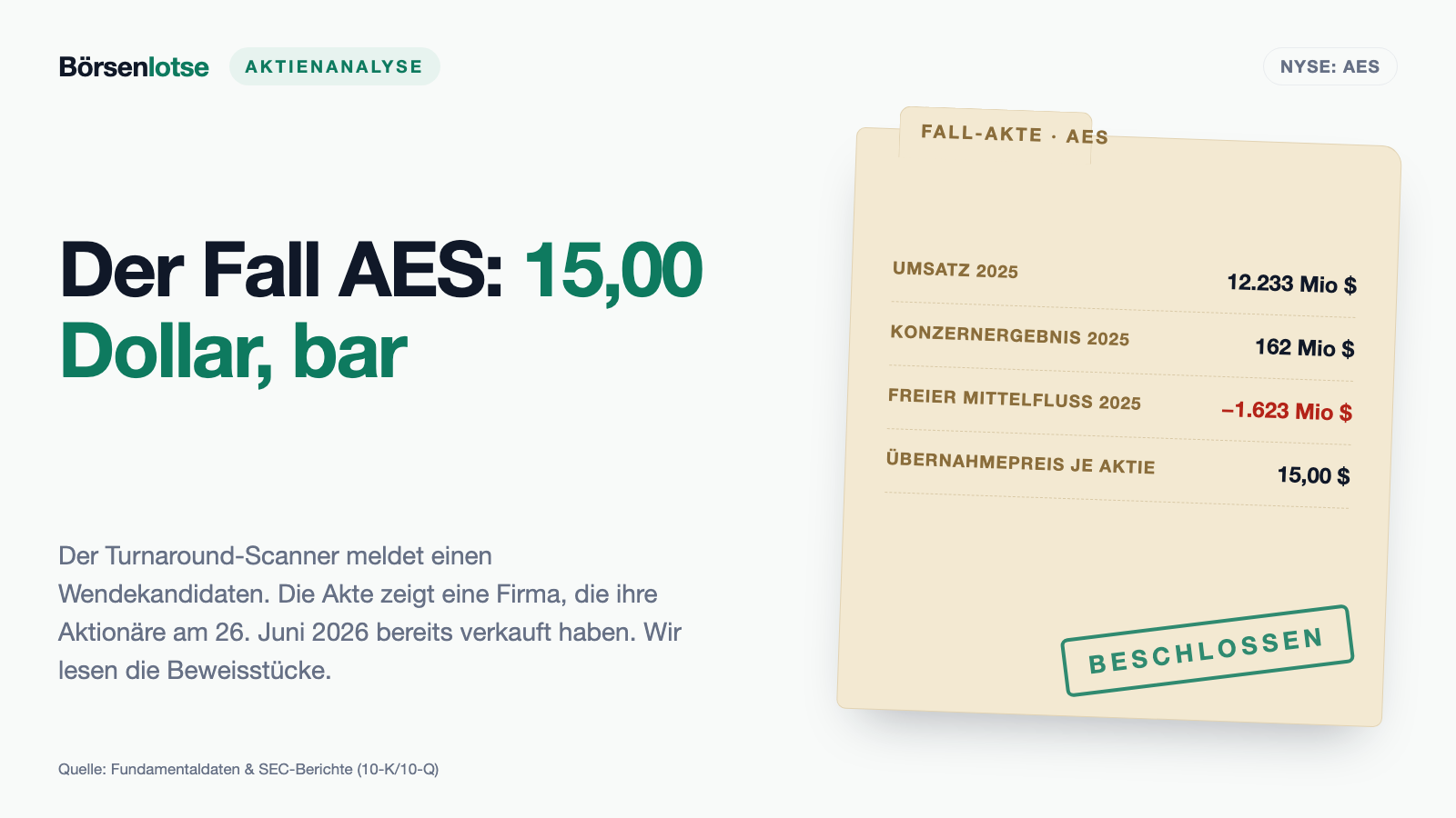 AES: Der Wendekandidat, den seine Aktionäre schon verkauft haben