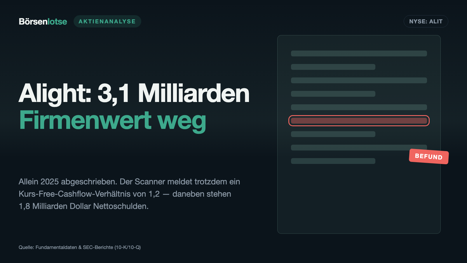 Alight: Der Scanner sagt 1,2 — die Bilanz sagt 11