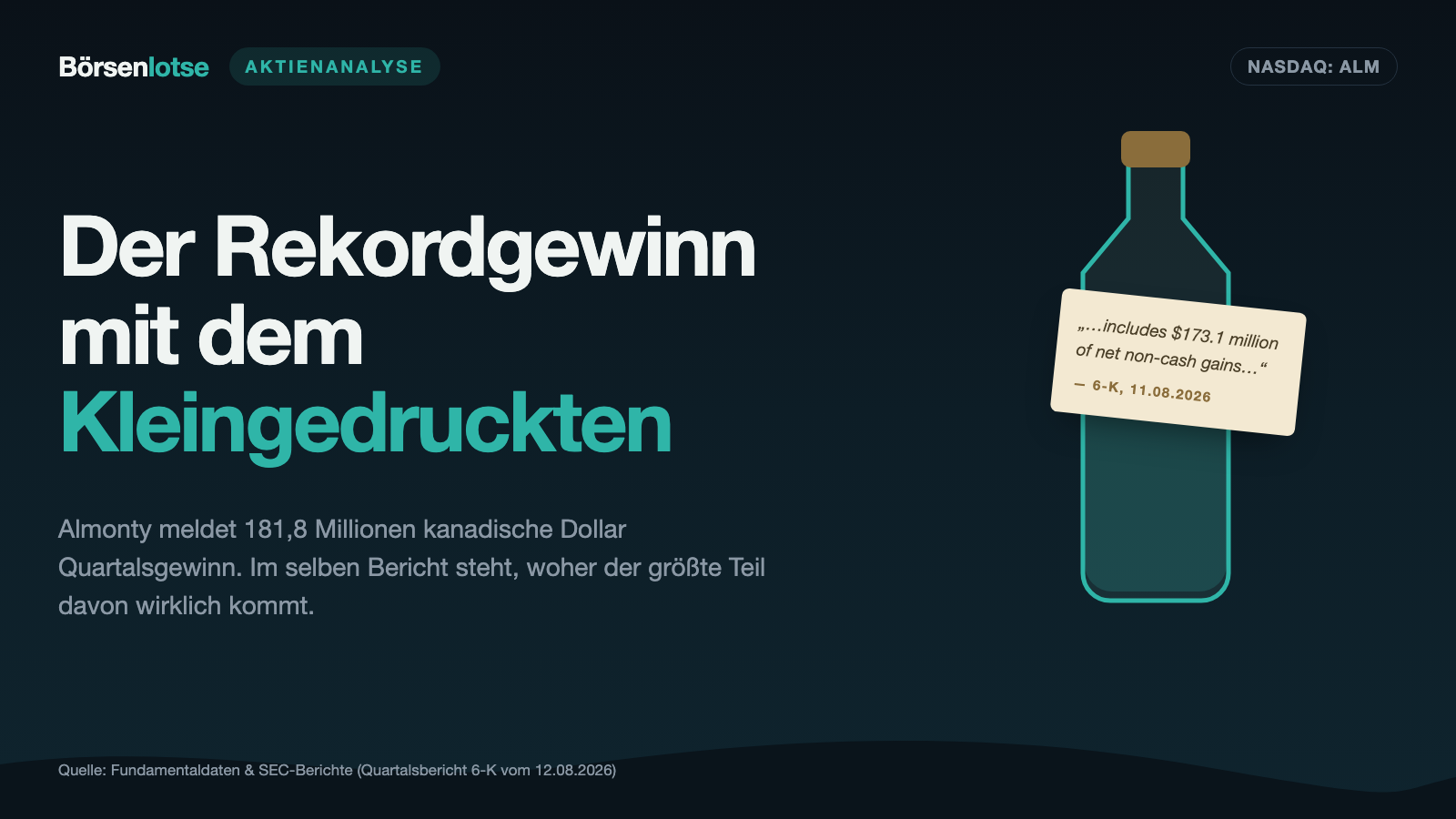 Almonty Industries: 181,8 Millionen Quartalsgewinn — und 173,1 Millionen davon hat niemand bezahlt