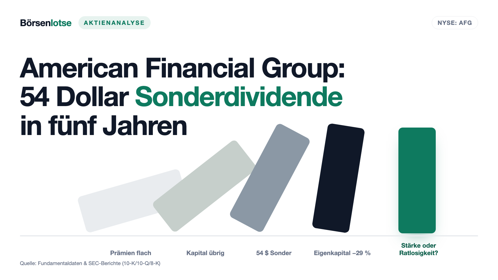 American Financial Group: Der Versicherer, der mehr ausschüttet, als er verdient