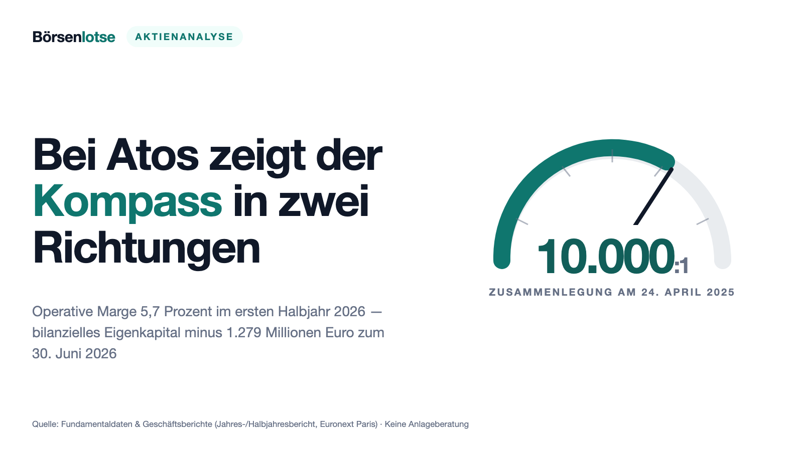 Atos Group: Die Marge steigt — und das Eigenkapital liegt 1,3 Milliarden Euro unter null