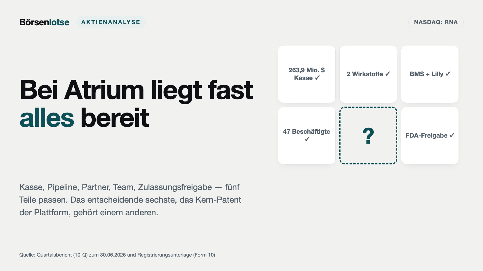 Atrium-Therapeutics-Aktie: mehr Geld in der Kasse als an der Börse — und ein Kern-Patent, das Novartis gehört