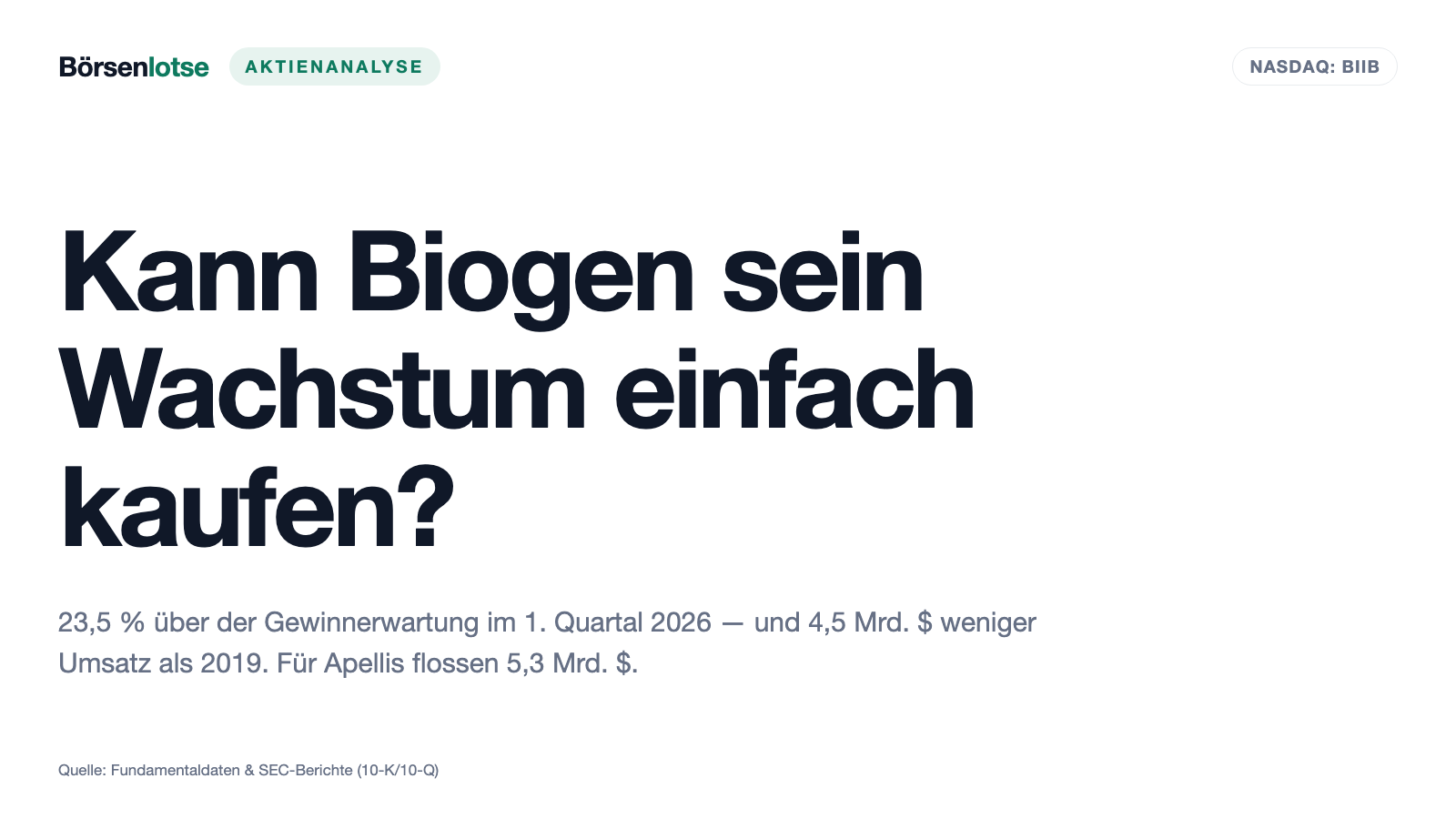 Biogen: 23,5 Prozent über der Gewinnerwartung — und 4,5 Milliarden Dollar unter dem Umsatz von 2019