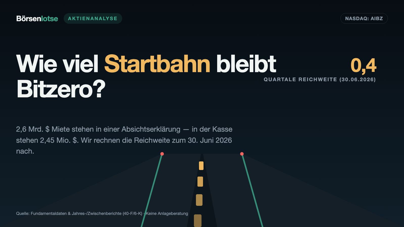 Bitzero: 2,6 Milliarden Dollar auf dem Papier, 2,5 Millionen in der Kasse