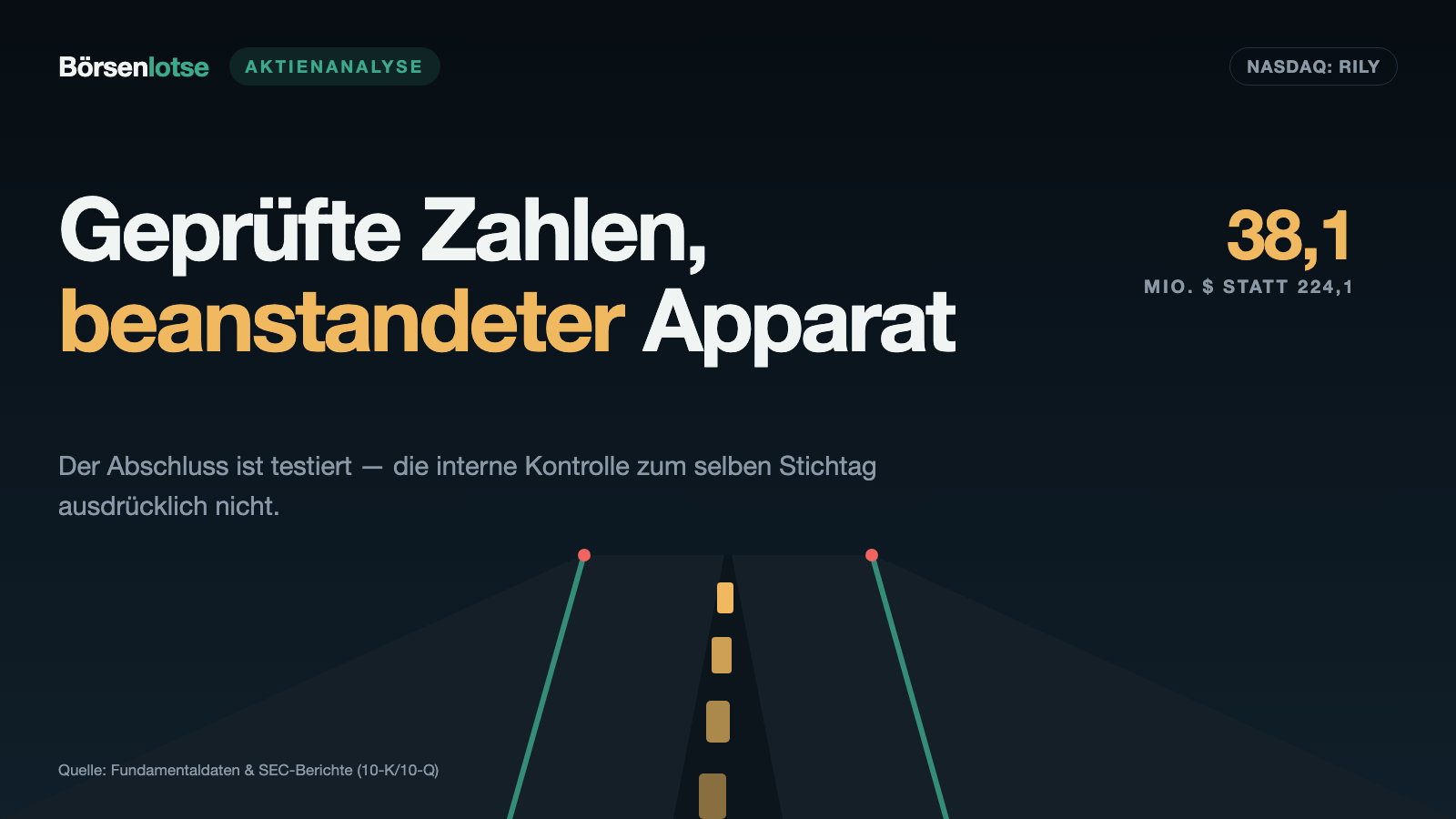 BRC Group (früher B. Riley): Geprüfte Zahlen aus einem beanstandeten Apparat