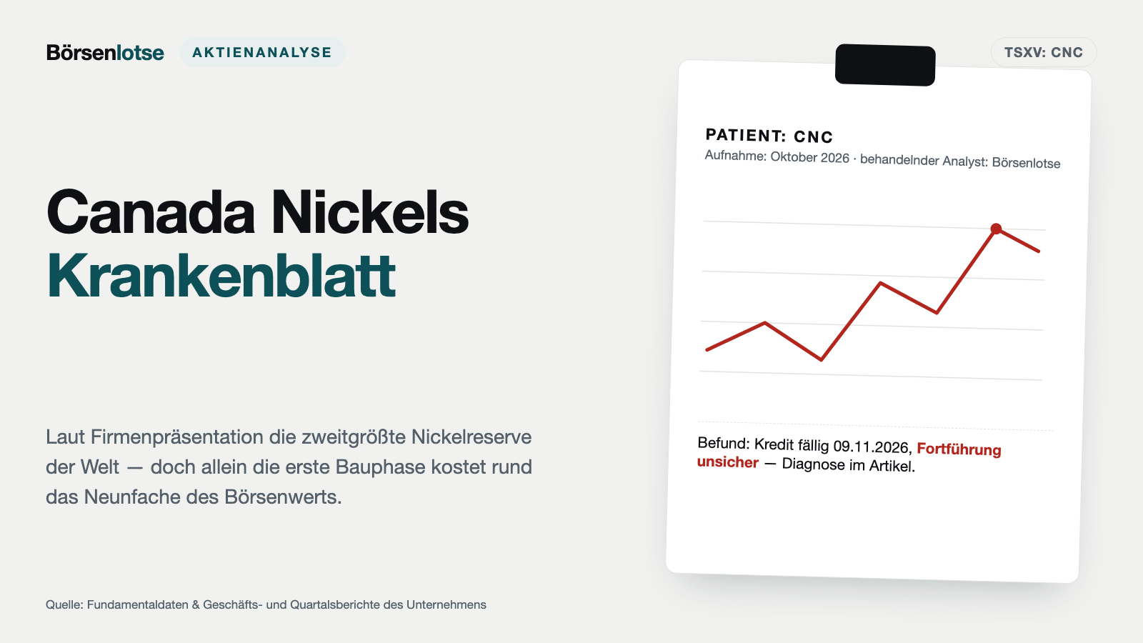 Canada Nickel: Eine der größten Nickelreserven der Welt — finanziert von Brückenkredit zu Brückenkredit
