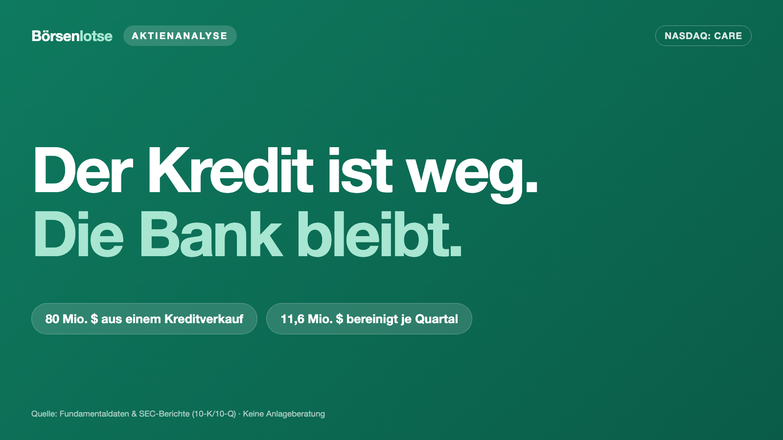 Carter Bankshares: Wie eine Bank 100 Millionen verdient, ohne Bankgeschäft zu machen