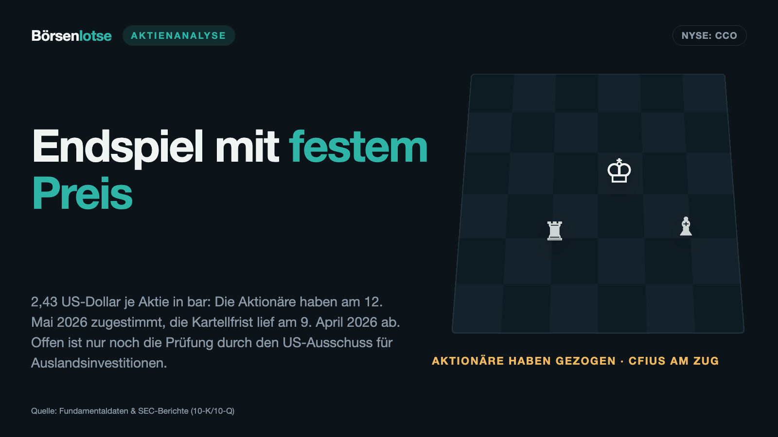 Clear Channel Outdoor: Die Aktie, deren Obergrenze im Vertrag steht