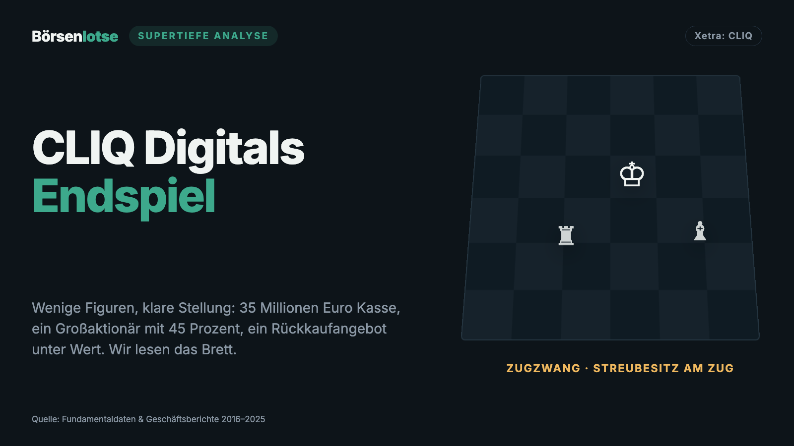 CLIQ Digital: Das Endspiel um die Kasse — ein Geschäftsmodell, das zweimal am Zahlungsweg starb