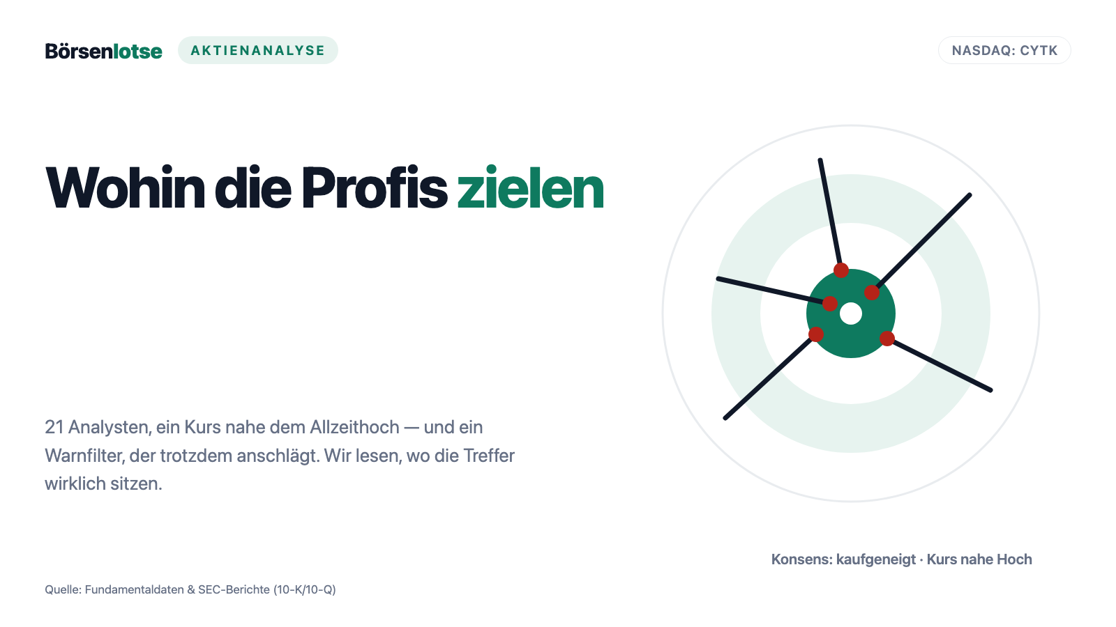 Cytokinetics-Aktie: 20 Jahre Verlust, negatives Eigenkapital — und ein Rekordchart nach der ersten Zulassung