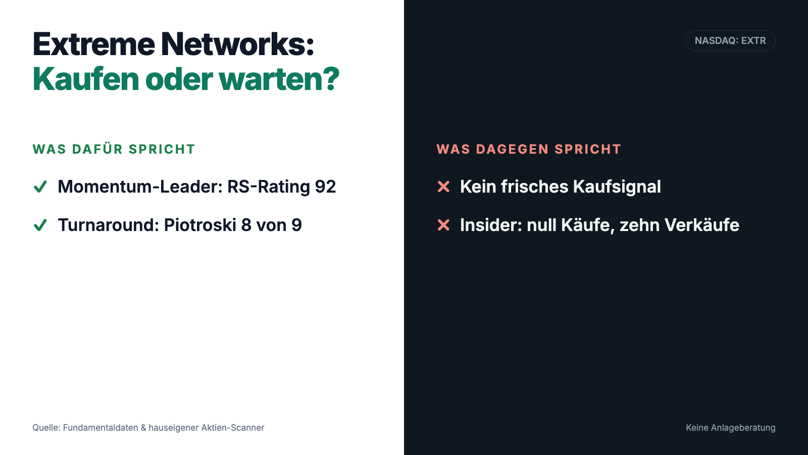 Extreme-Networks-Aktie im ehrlichen Faktencheck: Momentum-Leader mit falsch blinkender Warnleuchte