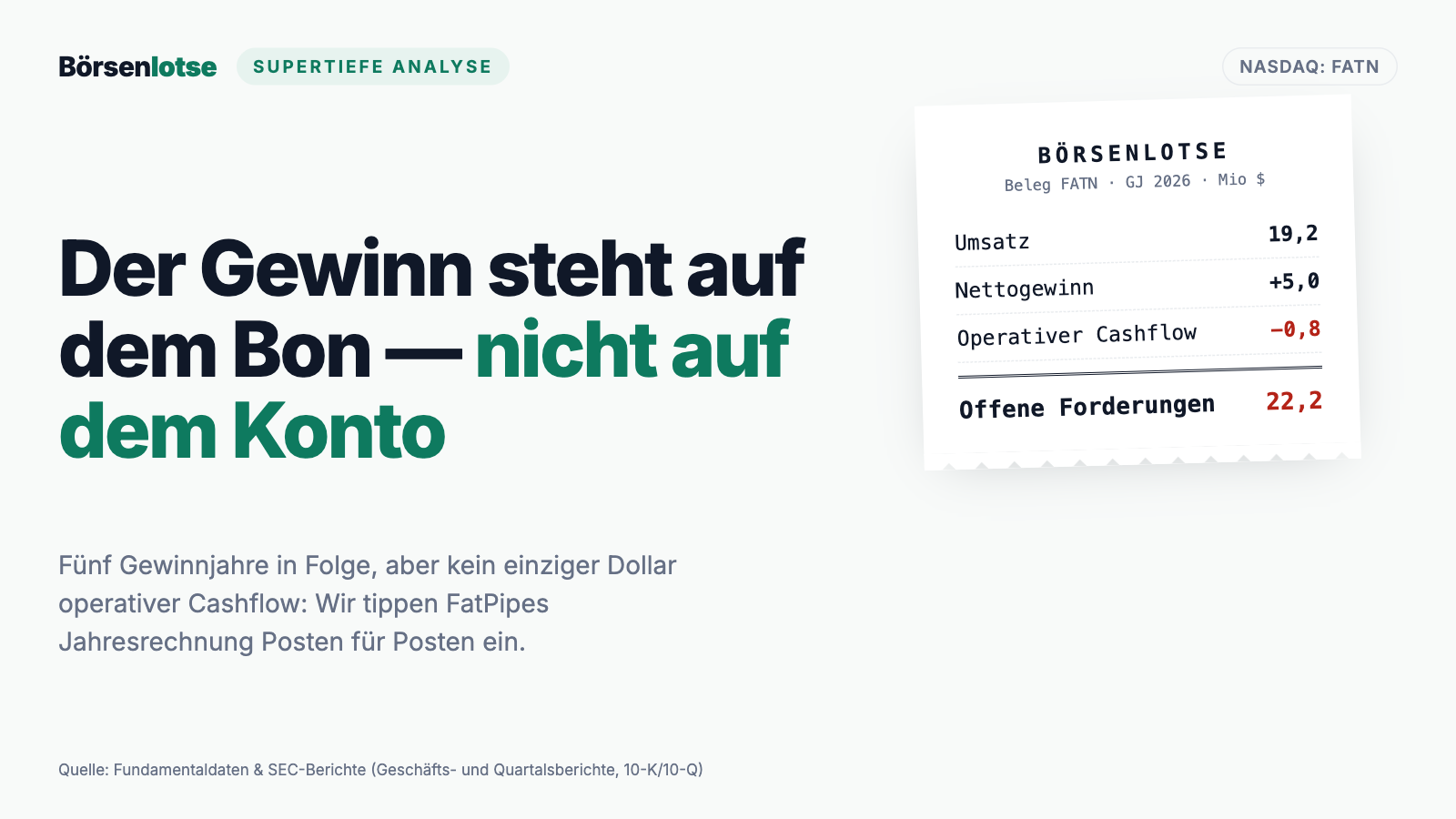 FatPipe-Aktienanalyse: Traummargen, ein anonymer Großpartner — und ein Gewinn, der noch nicht auf dem Konto ist