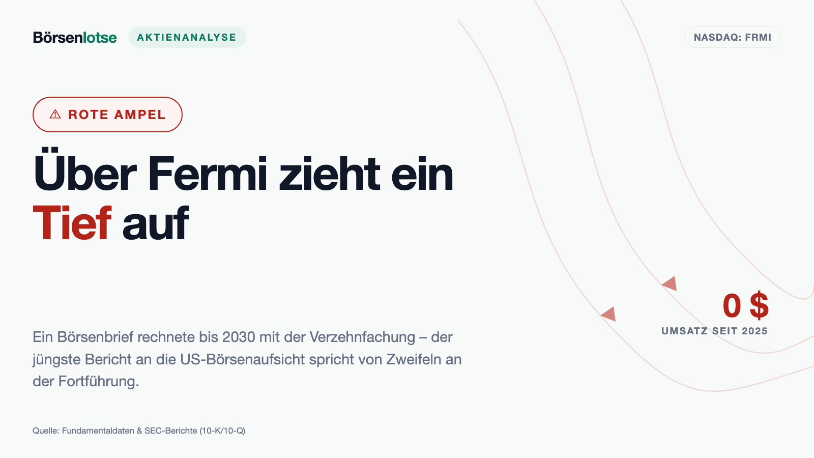 Fermi Inc.: Das Versprechen vom Zehnfachen und die Realität ohne Umsatz