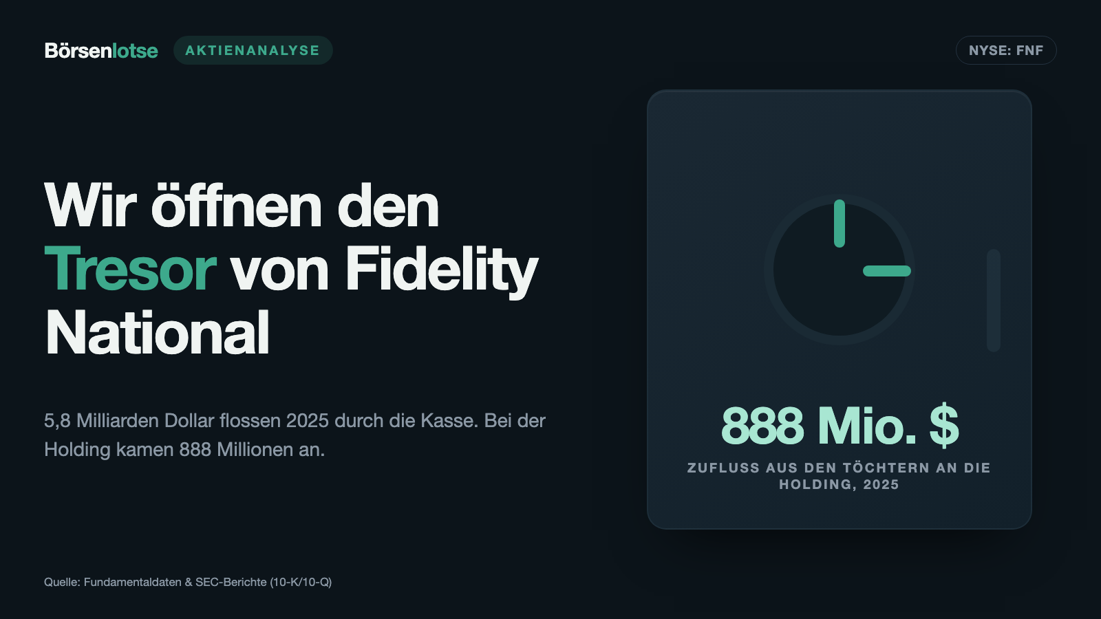 Fidelity National Financial: Der Tresor ist voll — nur gehört das Geld anderen