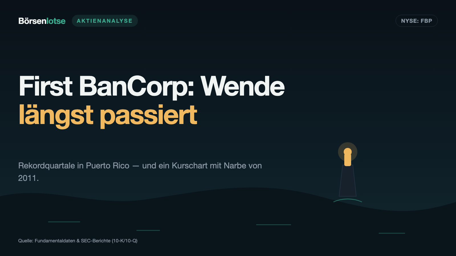 First BanCorp: Die Bank hat längst gedreht — der Kurschart nicht