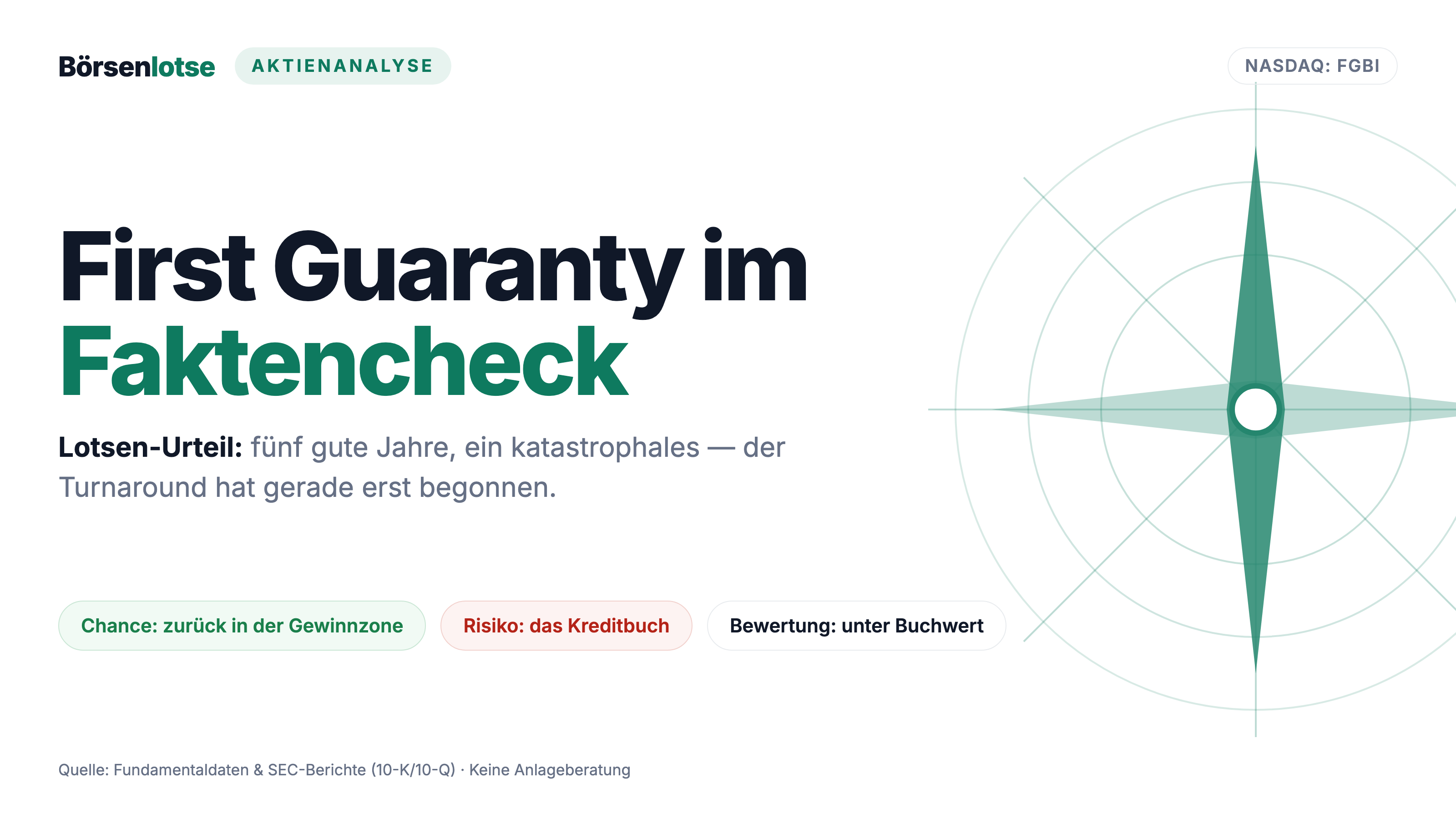 First-Guaranty-Aktie im Faktencheck: unter Buchwert — aber ein Kredit riss die Bank in die roten Zahlen