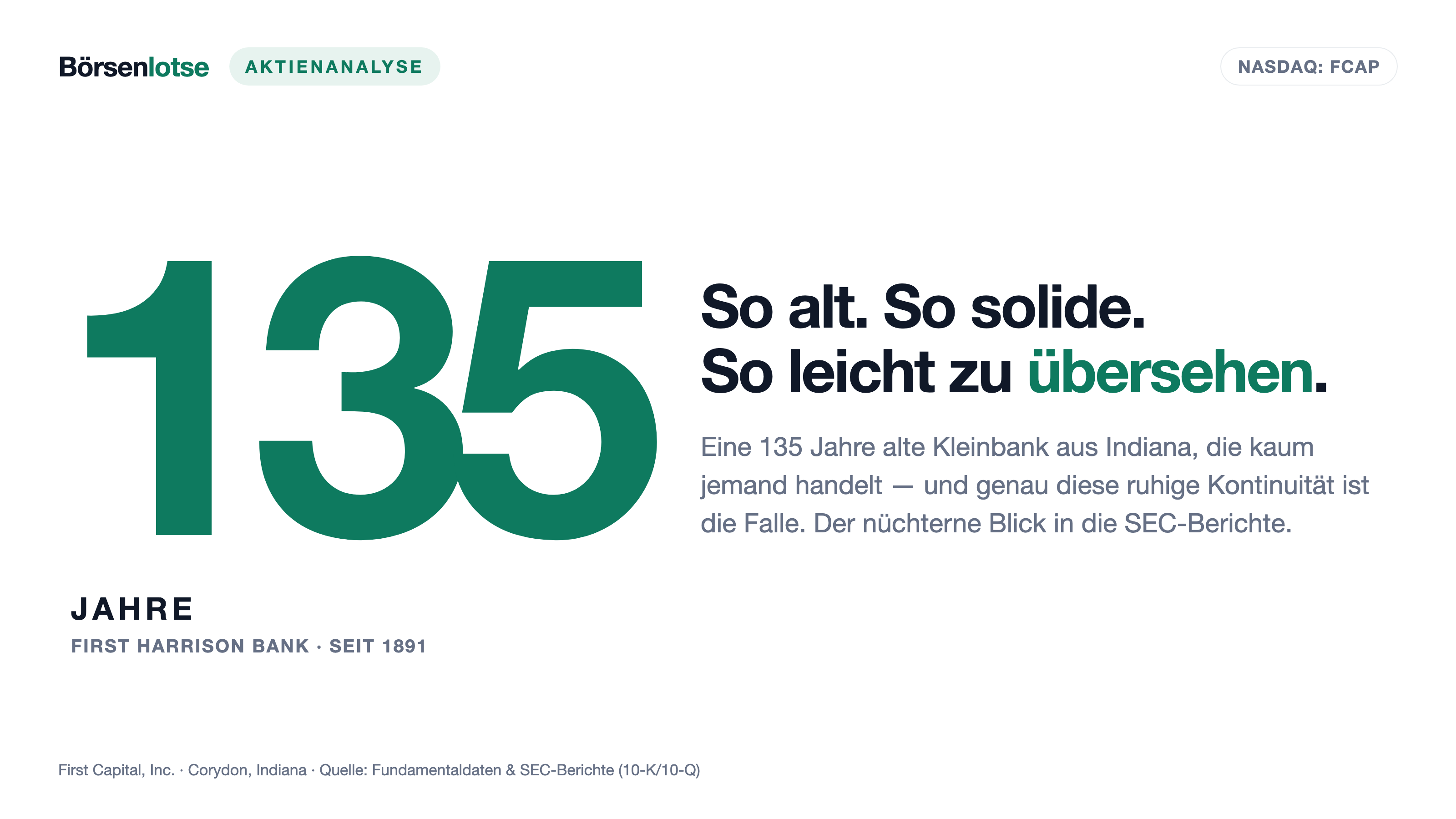 First-Capital-Aktie: die stille Hausbank aus Corydon, die auf einem 417-Millionen-Anleihe-Berg sitzt