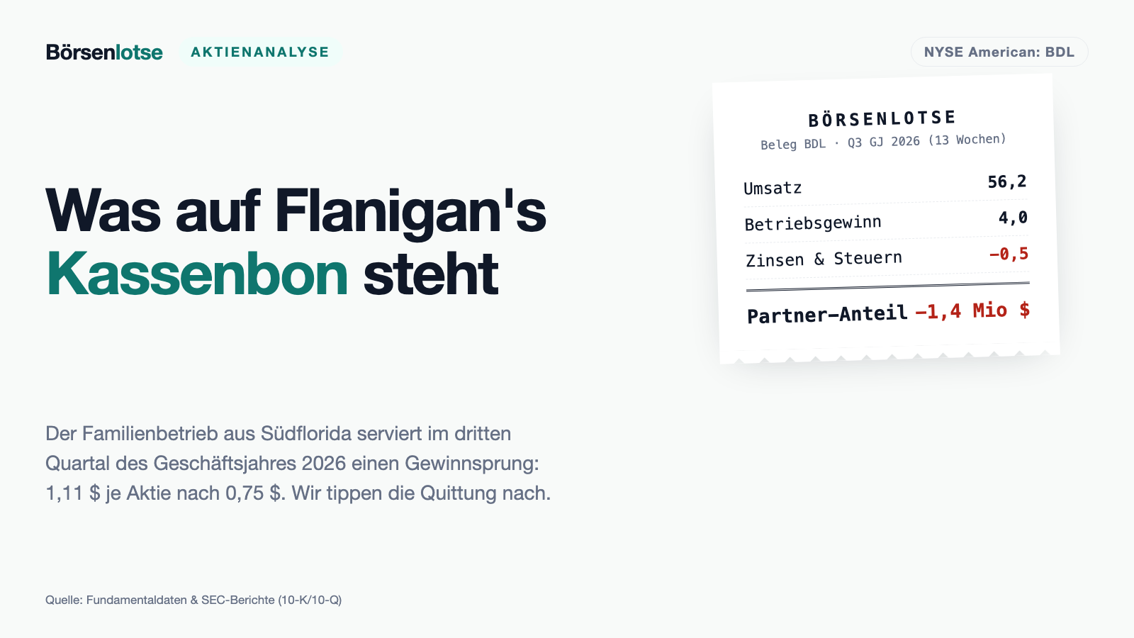 Flanigan's Enterprises: Rekordquartal, 62 Prozent Familienbesitz und eine Sammelklage ohne Versicherungsschutz