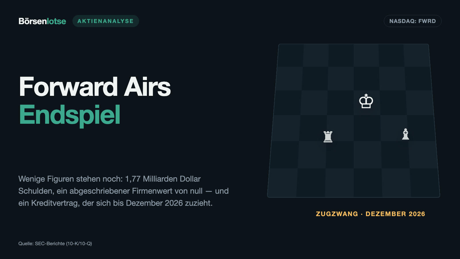 Forward Air: Der Firmenwert von Omni steht bei null — und der Kreditvertrag zieht sich zu