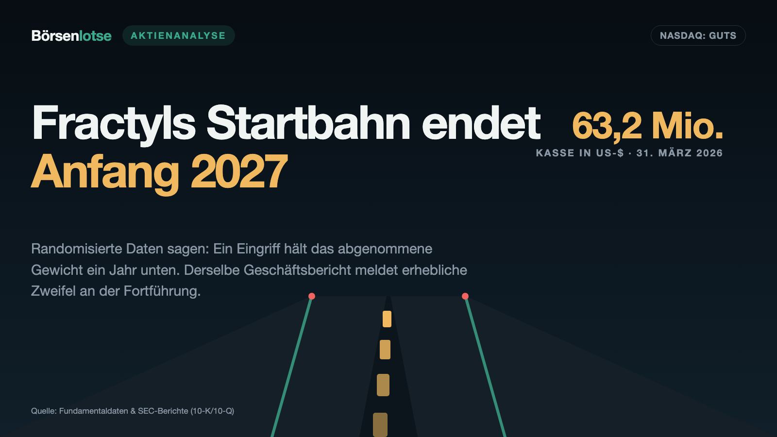 Fractyl Health: Die Studie sagt, das Gewicht bleibt unten — der Geschäftsbericht sagt, die Firma vielleicht nicht