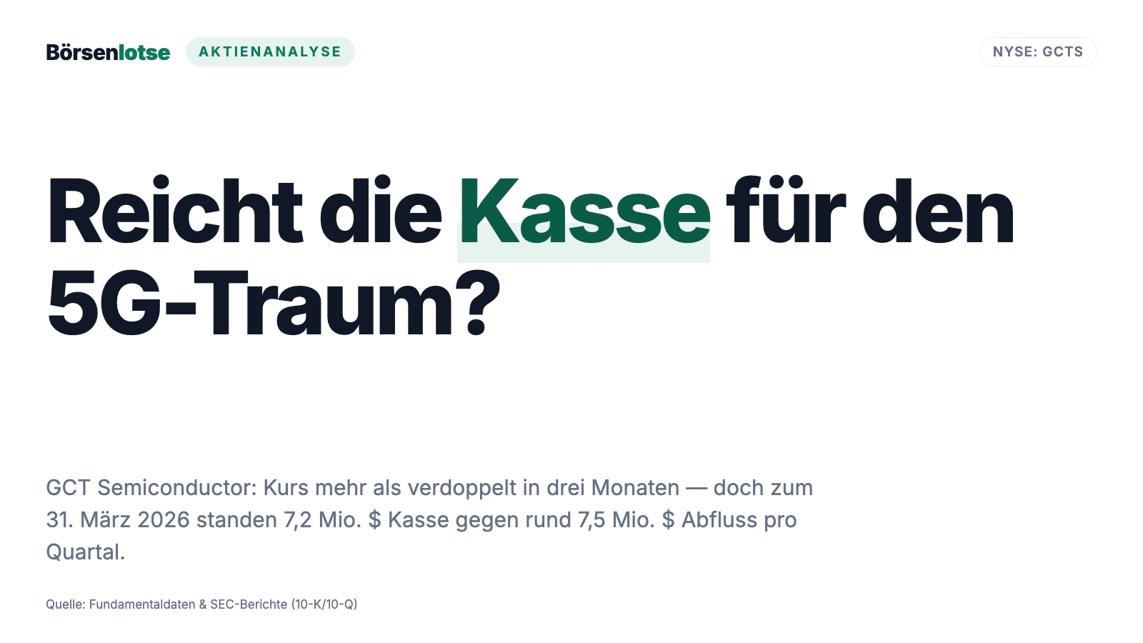 GCT-Semiconductor-Aktie: Der Kurs feiert den 5G-Aufbruch — und die Kasse reichte am Stichtag für ein Quartal
