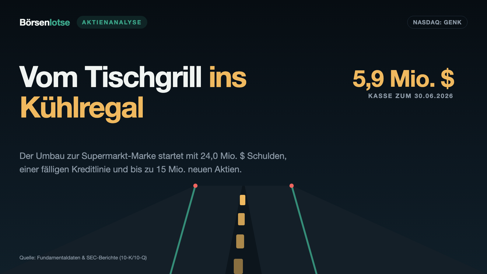 GEN Restaurant Group: Vom Tischgrill ins Kühlregal — mit 5,9 Millionen Dollar in der Kasse