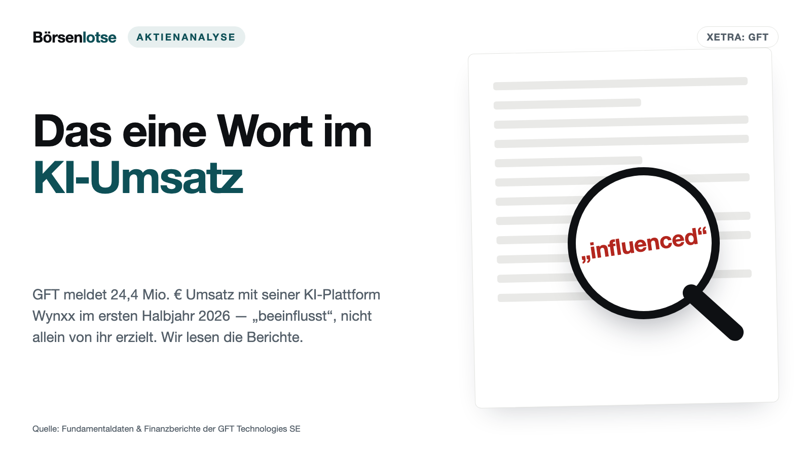 GFT Technologies: Die Börse feiert die KI — der Bericht sagt „beeinflusst“