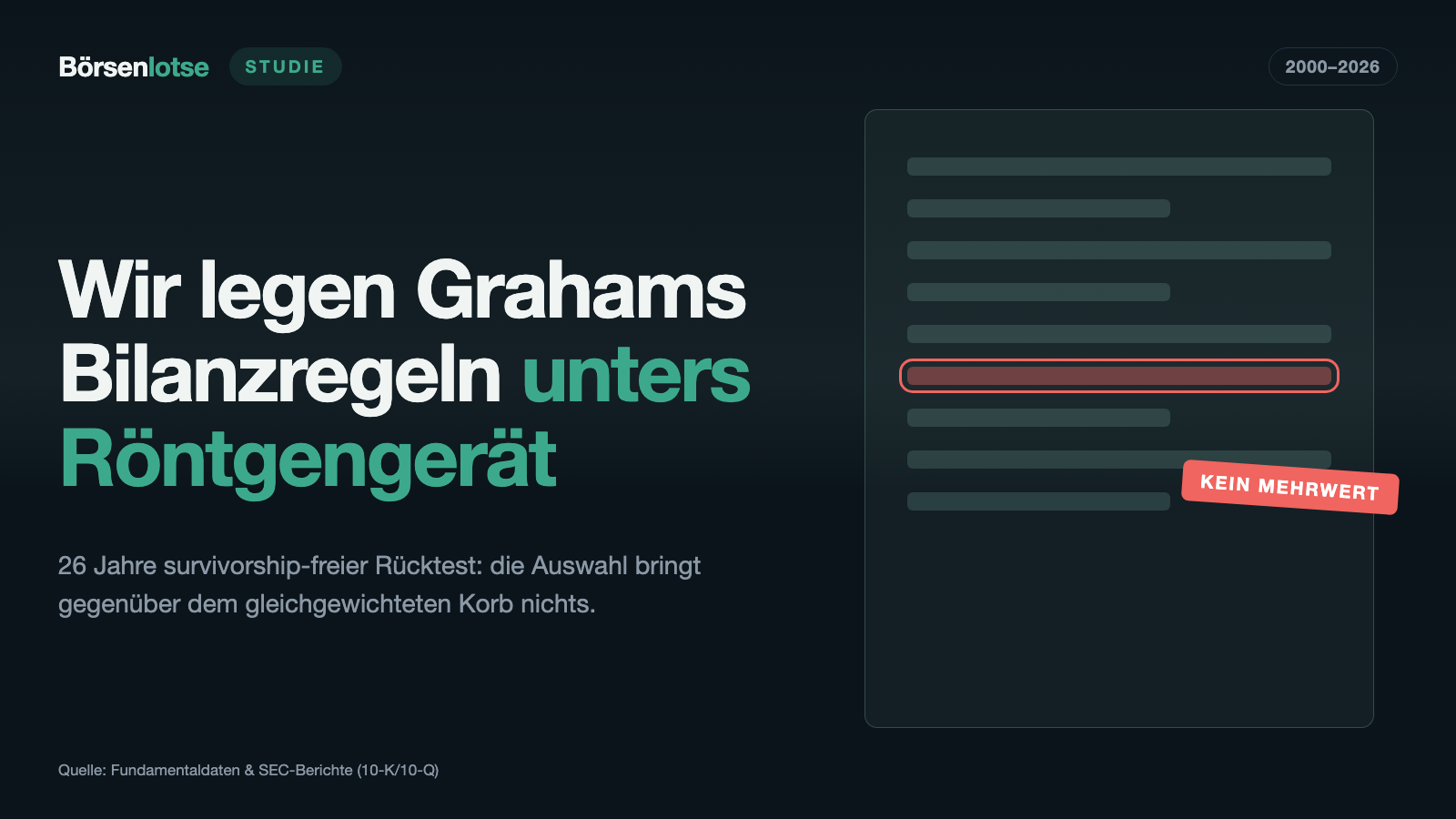 Der Graham-Enterprising-Backtest: Grahams Kriterien schlagen ihr eigenes Universum nicht