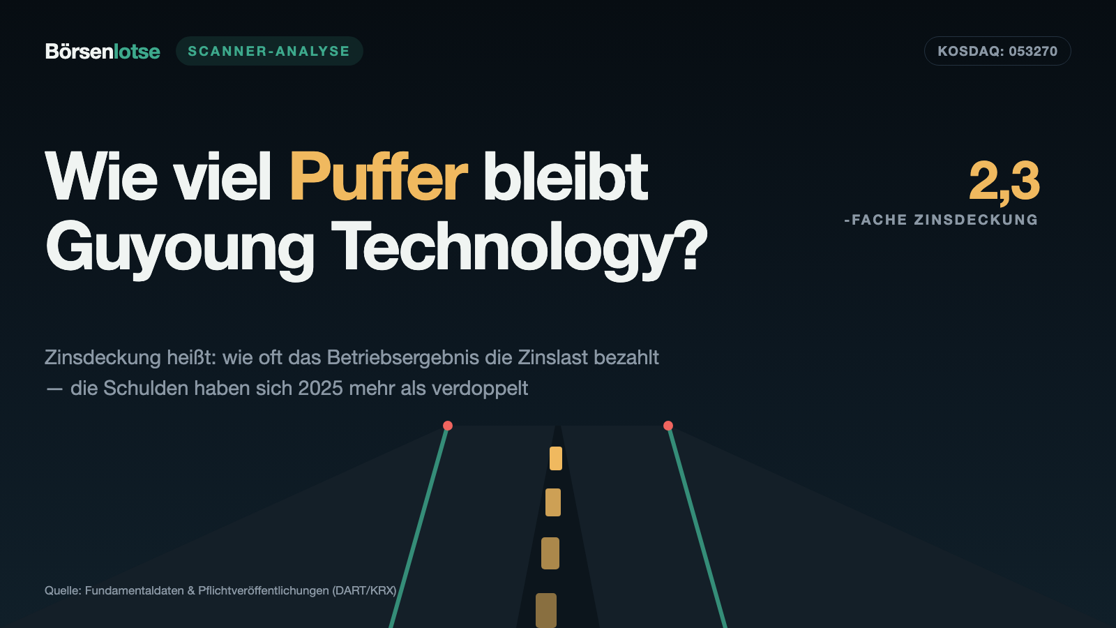 Guyoung Technology: 43 Prozent Wachstum — und Schulden, die sich in einem Jahr verdoppelt haben