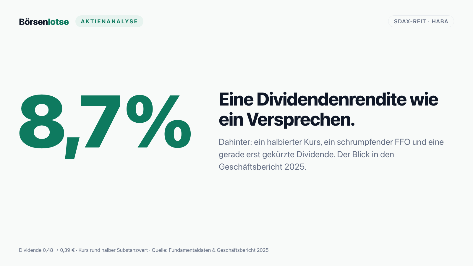 HAMBORNER REIT: die 8,7-Prozent-Dividende und ihr Kleingedrucktes
