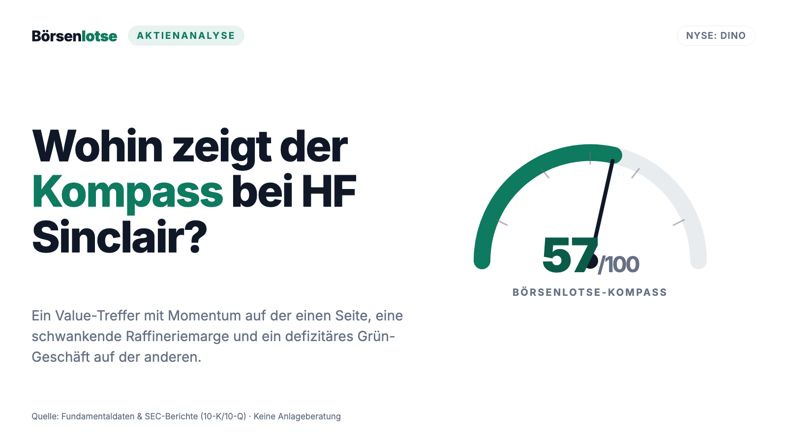 HF Sinclair: Wenn ein Zykliker im Value- und im Momentum-Filter zugleich blinkt
