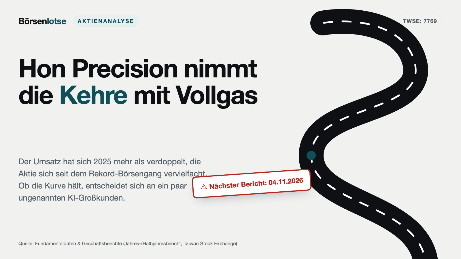 Hon Precision: 200.157 wollten zeichnen, bevor sie die Zahlen kannten