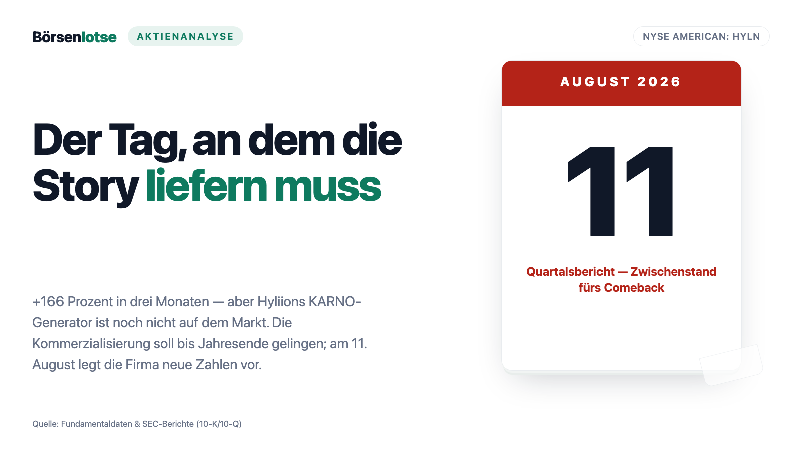 Hyliion-Aktie: 166 Prozent in drei Monaten — für ein Produkt, das noch niemand kaufen kann