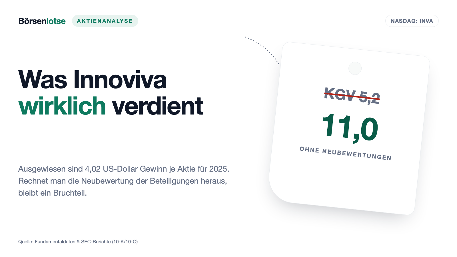 Innoviva: 271 Millionen Dollar Gewinn — und rund die Hälfte hat niemand überwiesen