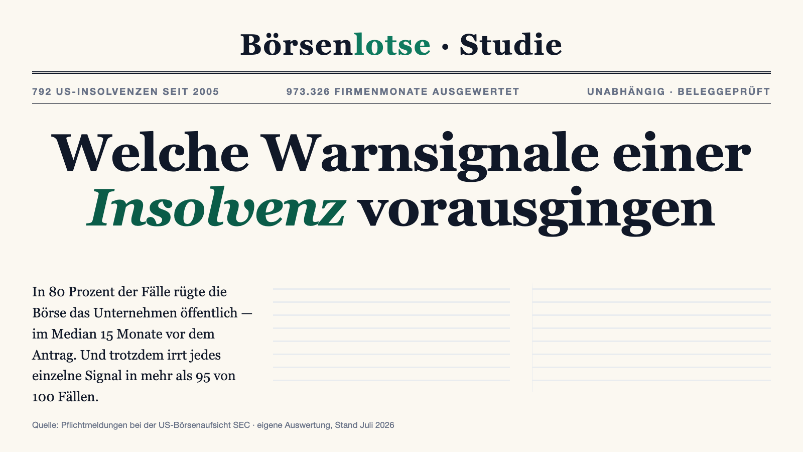 Welche Warnsignale einer Insolvenz vorausgingen — 792 US-Fälle seit 2005