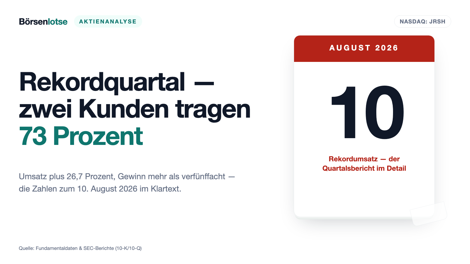 Jerash Holdings: Rekordquartal — und zwei Kunden tragen 73 Prozent davon