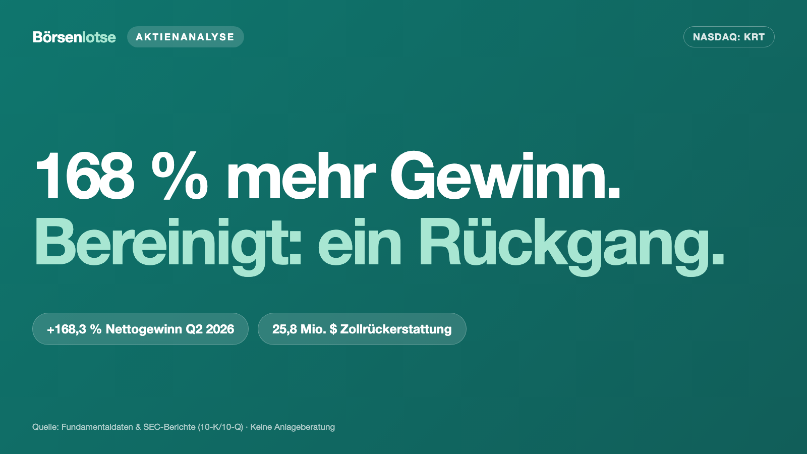 Karat Packaging: Ein Rekordgewinn, der ohne Steuerrückzahlung ein Rückgang gewesen wäre