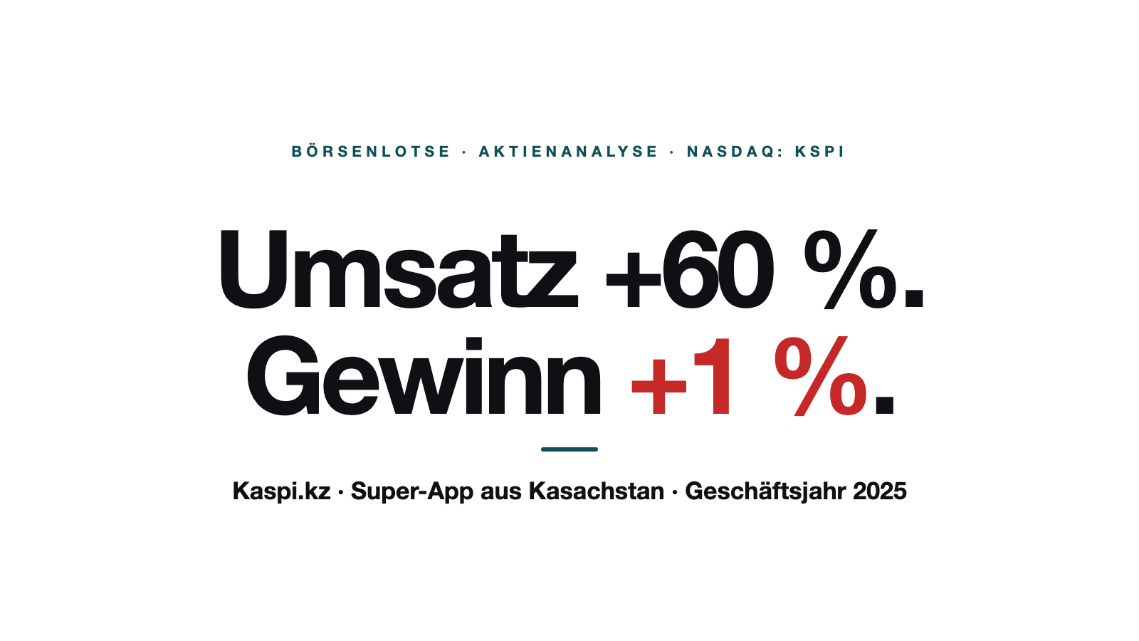 Kaspi.kz: 60 Prozent mehr Umsatz, 1 Prozent mehr Gewinn – was die Super-App aus Kasachstan ausbremst