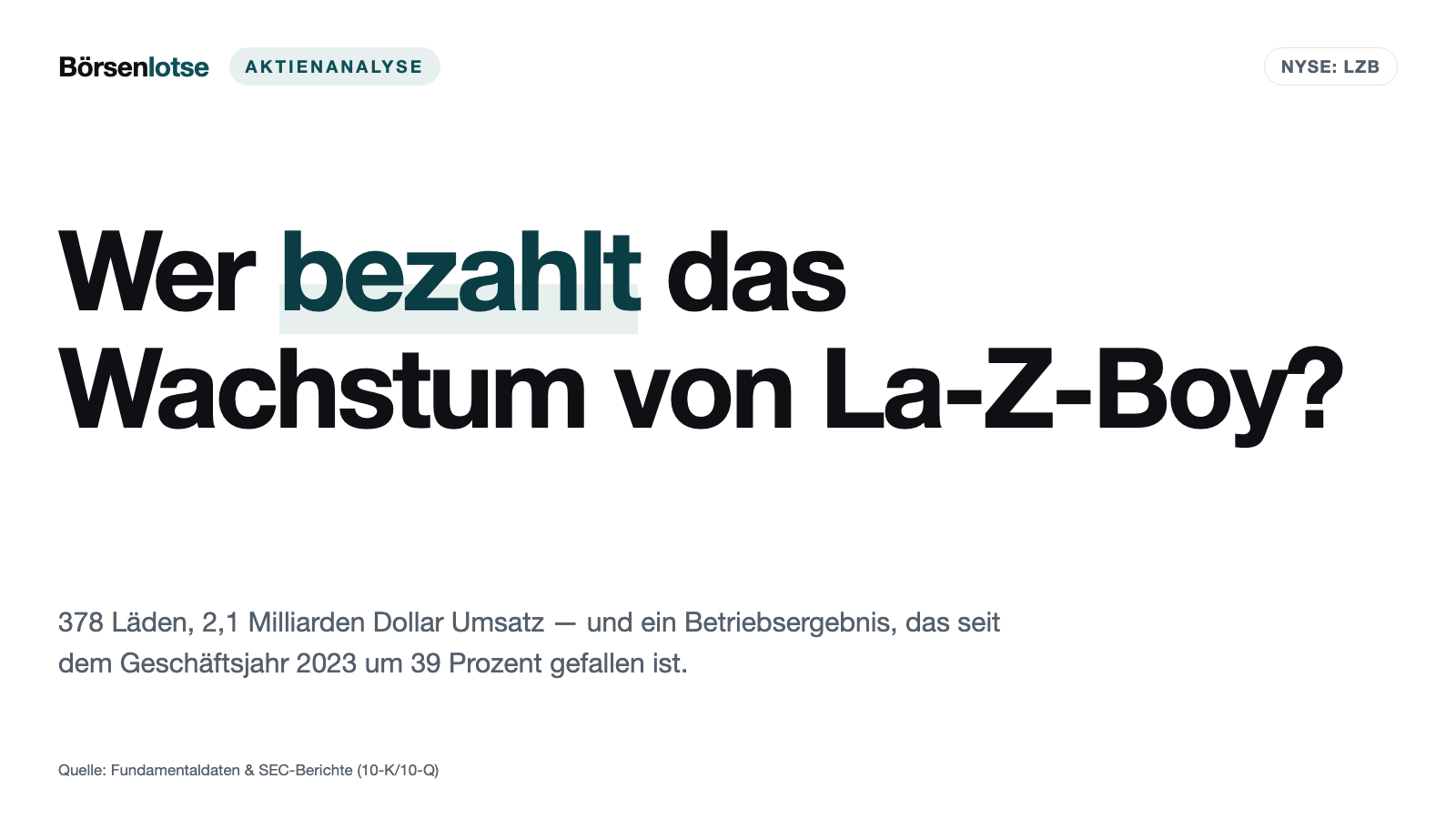 La-Z-Boy: Mehr Filialen, mehr Umsatz — und das dritte Jahr in Folge weniger Gewinn