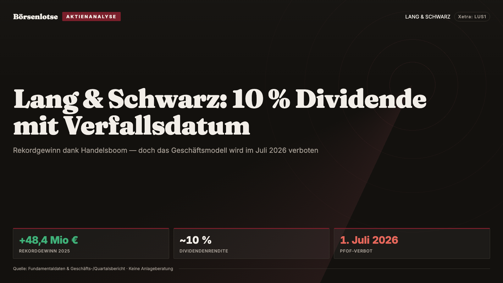 Lang-&-Schwarz-Aktie: 10 Prozent Dividende und ein KGV von 4 — doch das Geschäftsmodell wird im Juli verboten