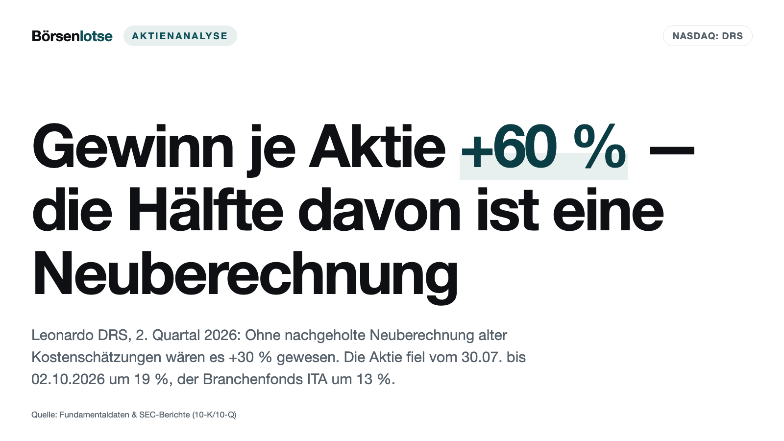 Leonardo DRS: Die Hälfte des Gewinnsprungs ist eine Neuberechnung