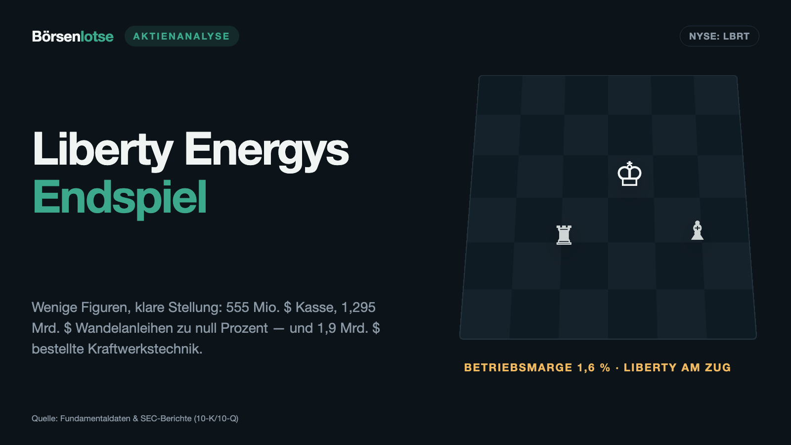 Liberty-Energy-Aktie: Der Gewinn kommt aus dem Depot, nicht aus dem Bohrloch