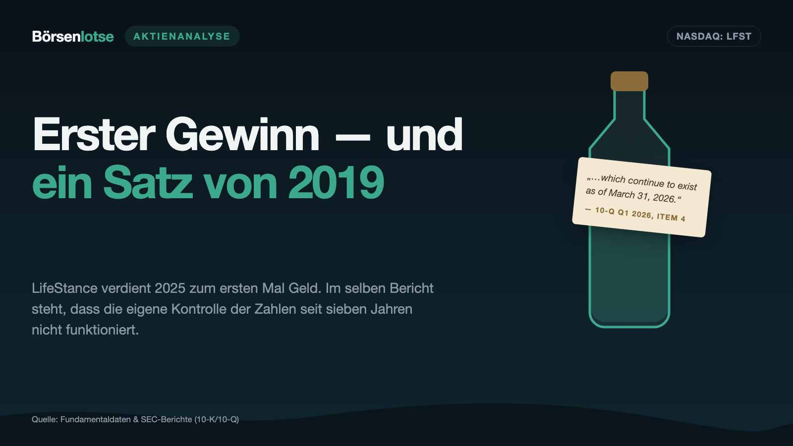 LifeStance-Aktie: der erste Gewinn seit dem Börsengang — und ein Kontrollmangel, der seit 2019 in den Berichten steht