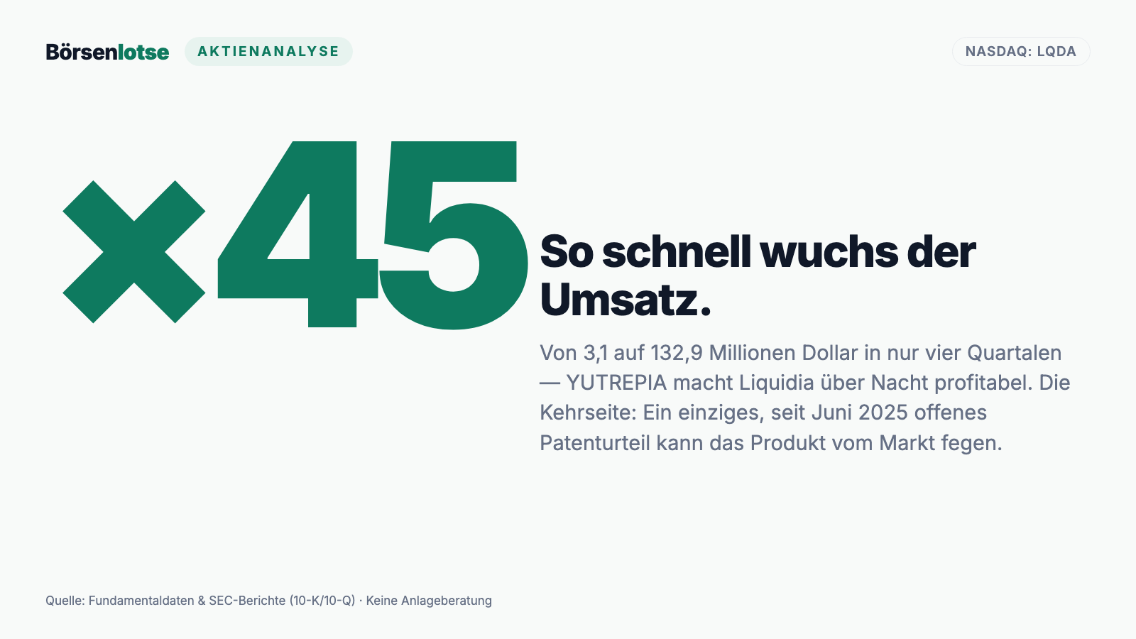 Liquidia-Aktie: Umsatzrakete YUTREPIA — an einem Gerichtsurteil aufgehängt