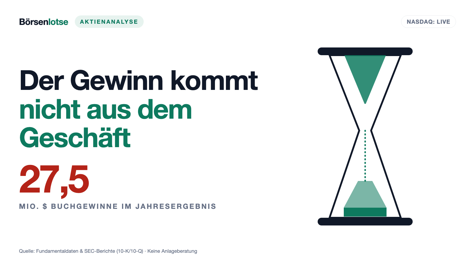 Live Ventures: Eine Holding, ein Eigentümer — und ein Gewinn, der nicht aus dem Geschäft kommt