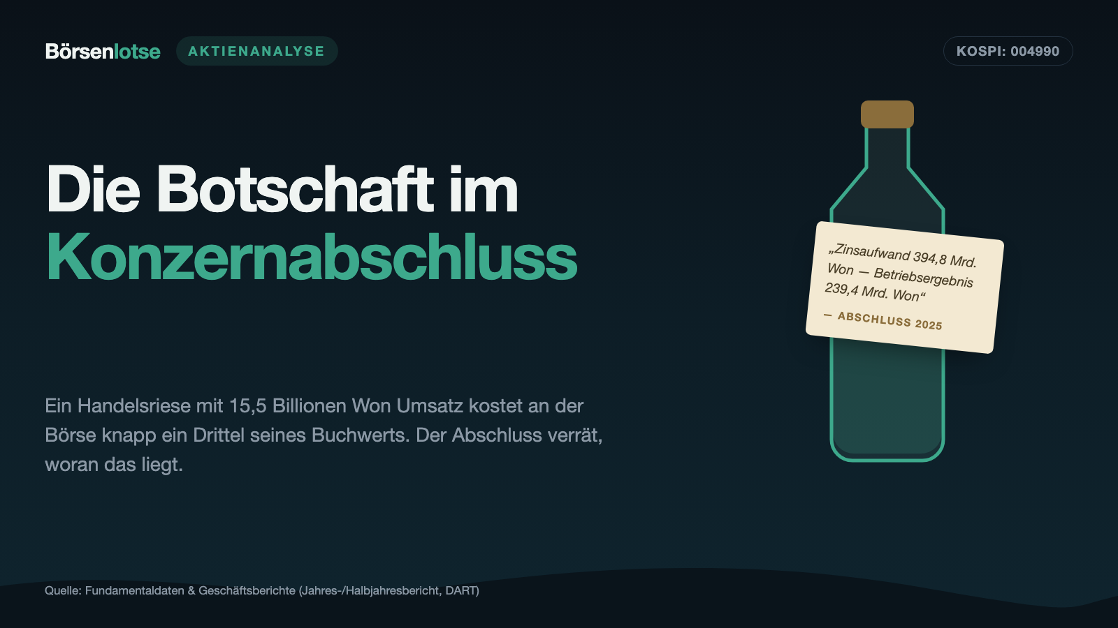 Lotte: Die Holding kostet ein Drittel ihres Buchwerts — und zahlt Dividende aus einem Verlustjahr