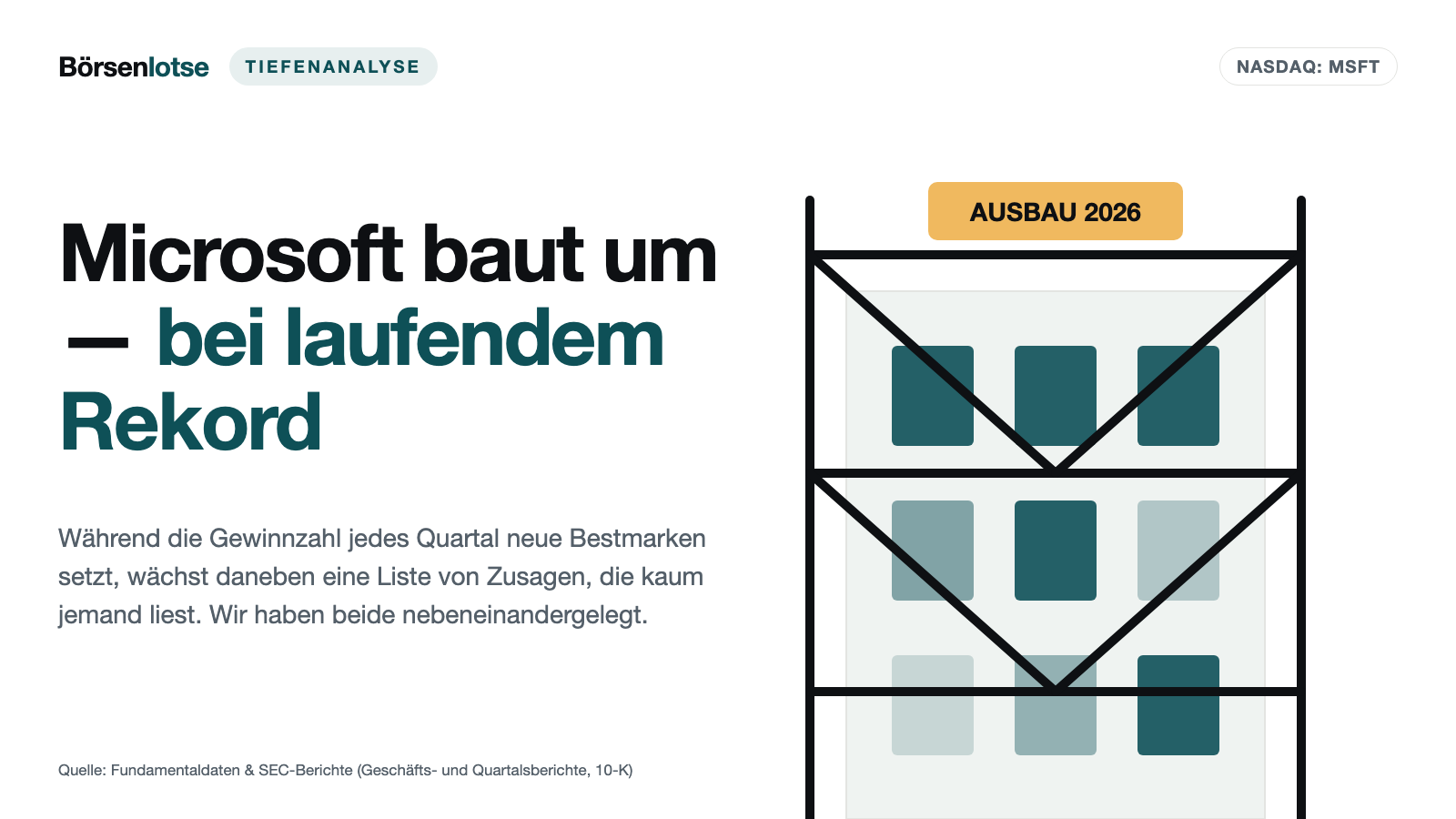 Microsoft: Wenn Größe das Nachfragen ersetzt
